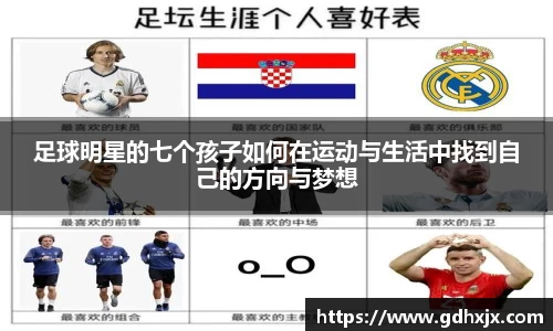 足球明星的七个孩子如何在运动与生活中找到自己的方向与梦想