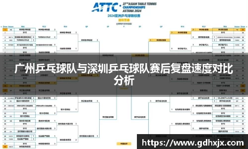 广州乒乓球队与深圳乒乓球队赛后复盘速度对比分析
